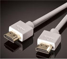 SONOROUS SLIM-WHT 4K 1.5 METRE HDMI KABLO